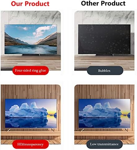 KELUNIS 32-75 Hüvelykes LED Smart TV képernyővédő fólia, Matt Felület Anti Kék Fény/Tükröződésmentes Szűrő Film Ultra-Tiszta